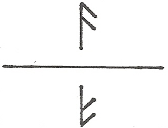 Drehung Ansuz Rune